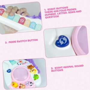 Interactive Learning Unicorn Guitar Toy - Image 2