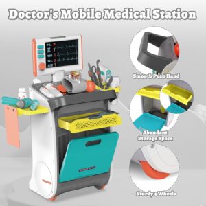 Doctor Kit for Toddlers - Image 4
