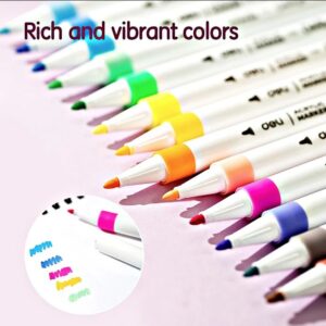 Deli ColoRun Acrylic Marker 24-Color Set (C189-24) – 1mm Fine Bullet Tip, Multi-Surface Paint Pens for DIY, Rock Painting, and Canvas - Image 3