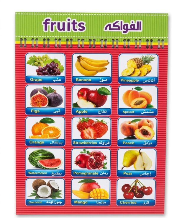 FRUIT CHART