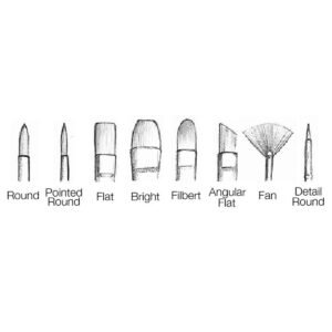 12-Piece Artist Brush Set Pan Wen Bo - Image 3